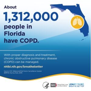 Chronic obstructive pulmonary disease in Florida